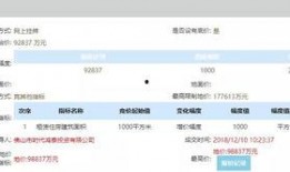大沥最新爆料,揭秘城市变迁背后的故事