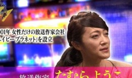 娱乐圈金矿主爆料,揭秘明星背后的商业帝国