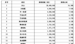 被读心后全员吃瓜疯了免费阅读,全员吃瓜狂欢记