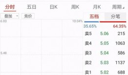 叶飞股市最新爆料新闻