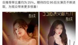 狗仔爆料明星最新消息,明星最新动态大揭秘！